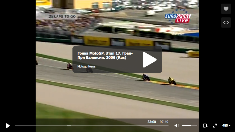 Заключительный семнадцатый этап MotoGP 2006: Гран-При Валенсии (RUS)