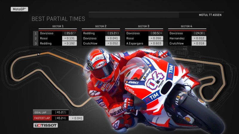 Формула идеального круга в Ассене