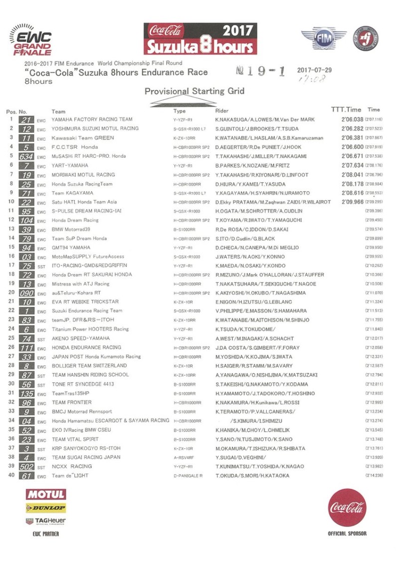 Стартовая решетка Suzuka 8-Hours 2017