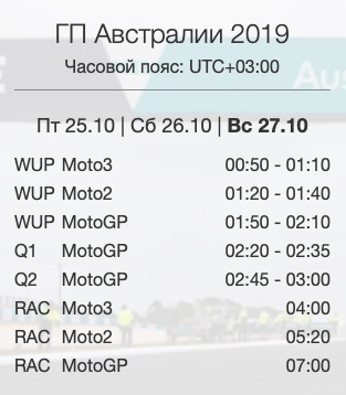 расписание третьего дня ГП Австралии 2019
