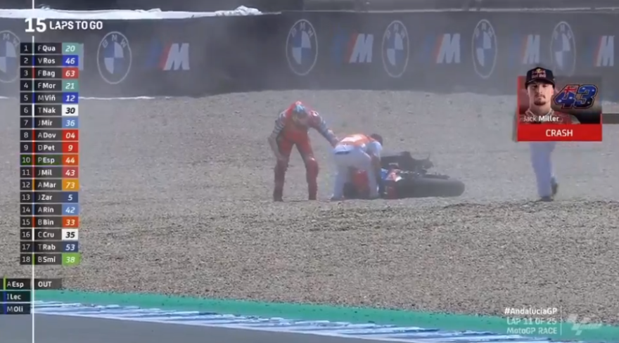 Падение Джека Миллер