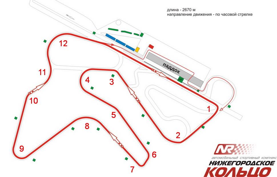 Схема трассы Нижегородское Кольцо