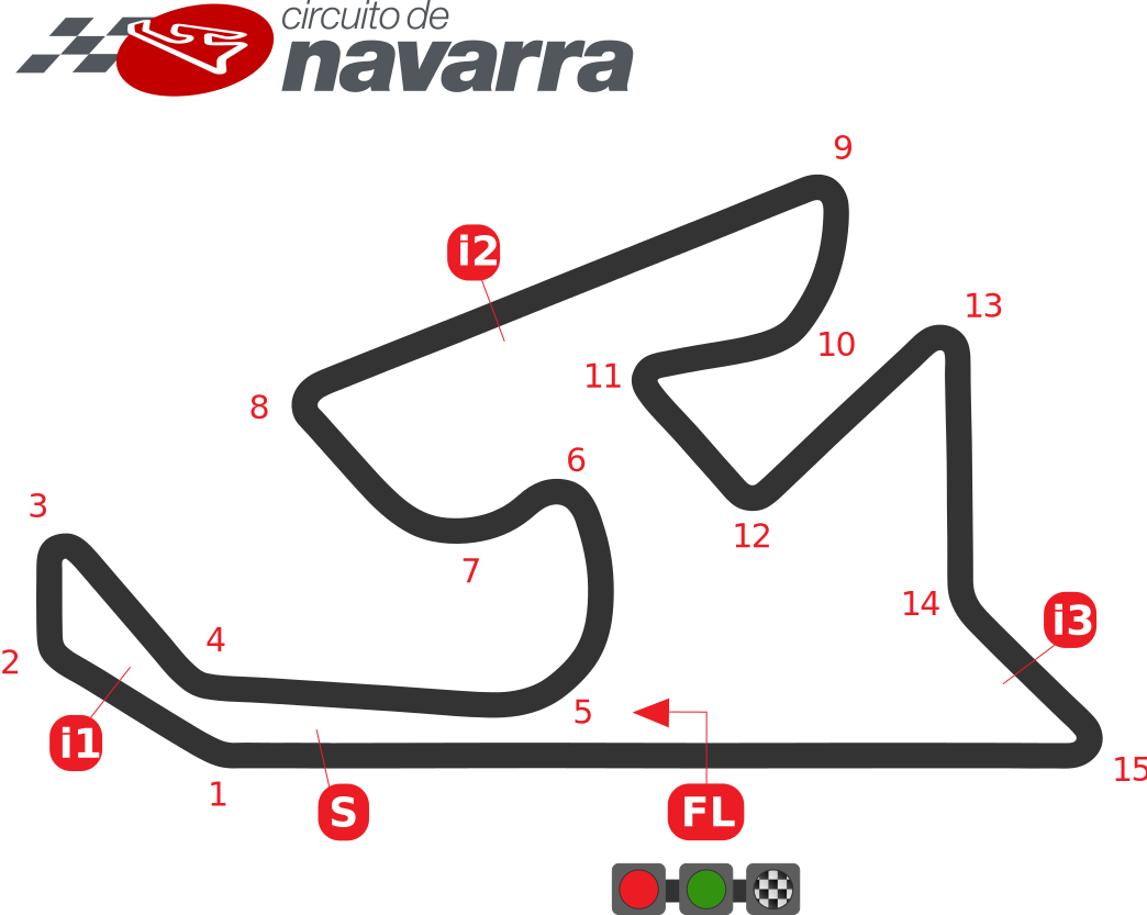 Схема трассы Наварра