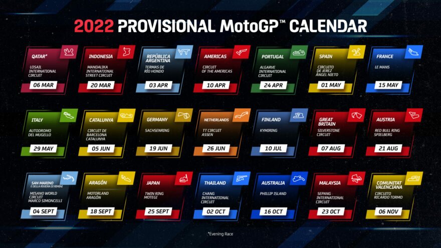 MotoGP 2022 календарь 
