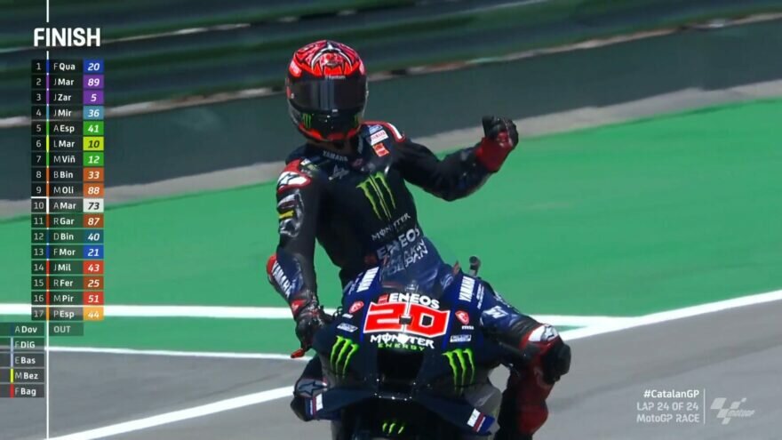 Фабио Квартараро