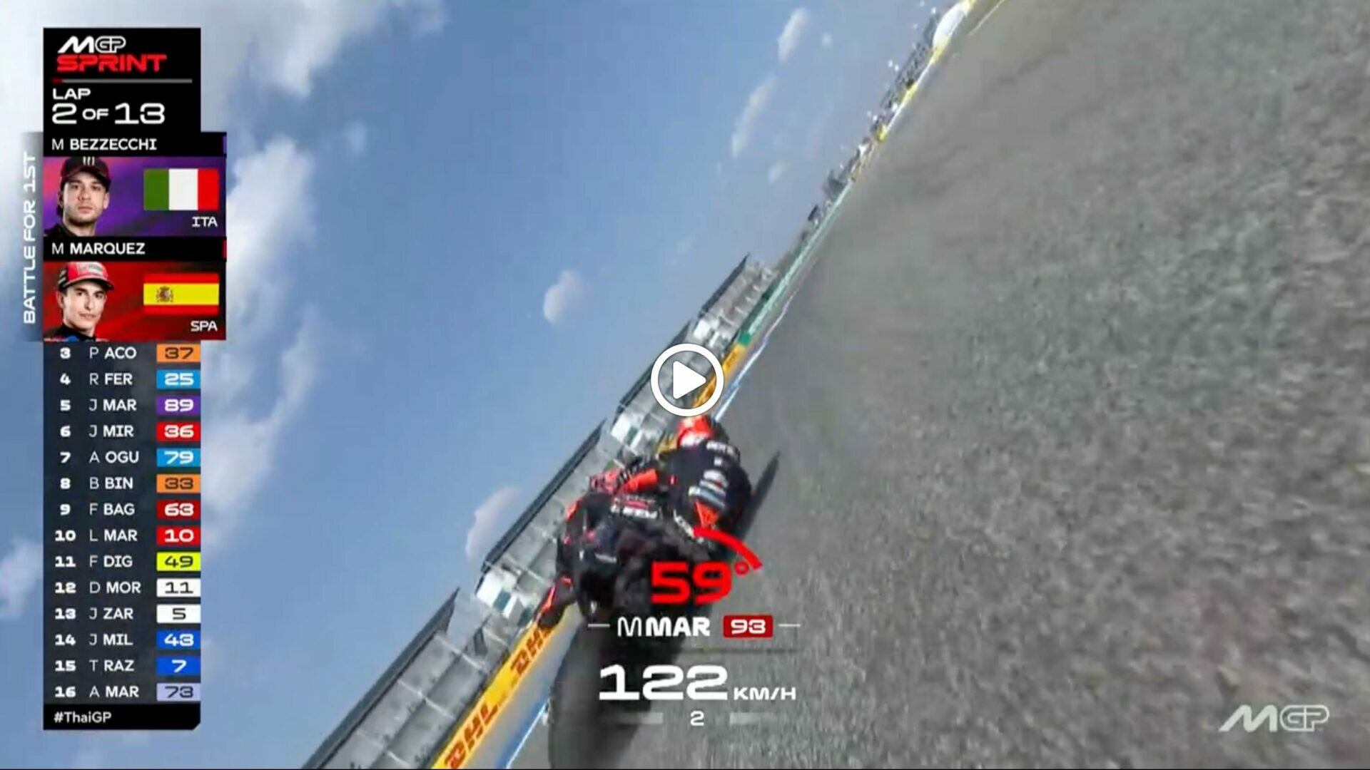 ВИДЕО — Беццекки упал и выбросил на ветер спринт в Бурираме