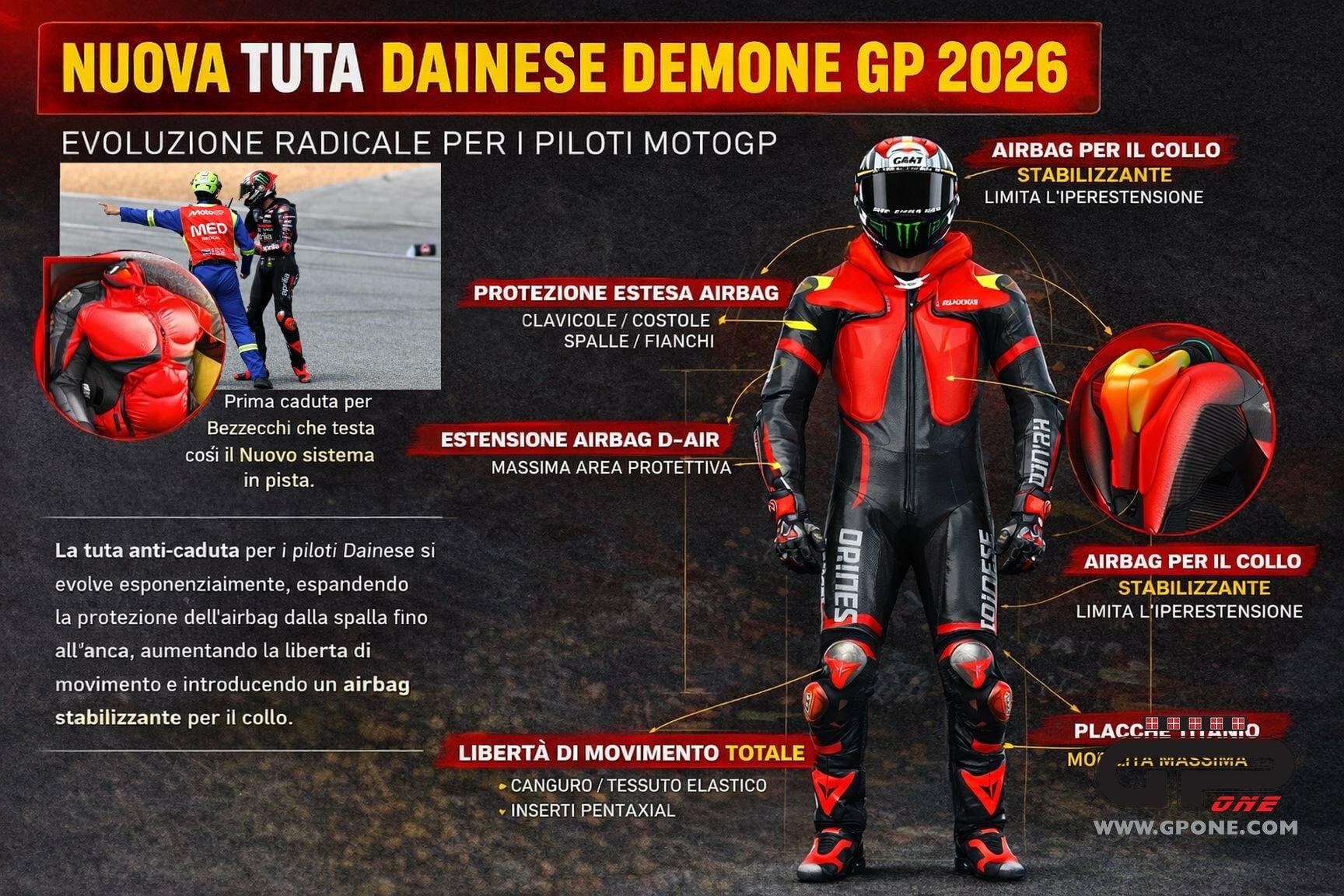 Dainese Demone GP 2026: комбинезон, который меняет правила. И Беццекки сразу его «крестит»